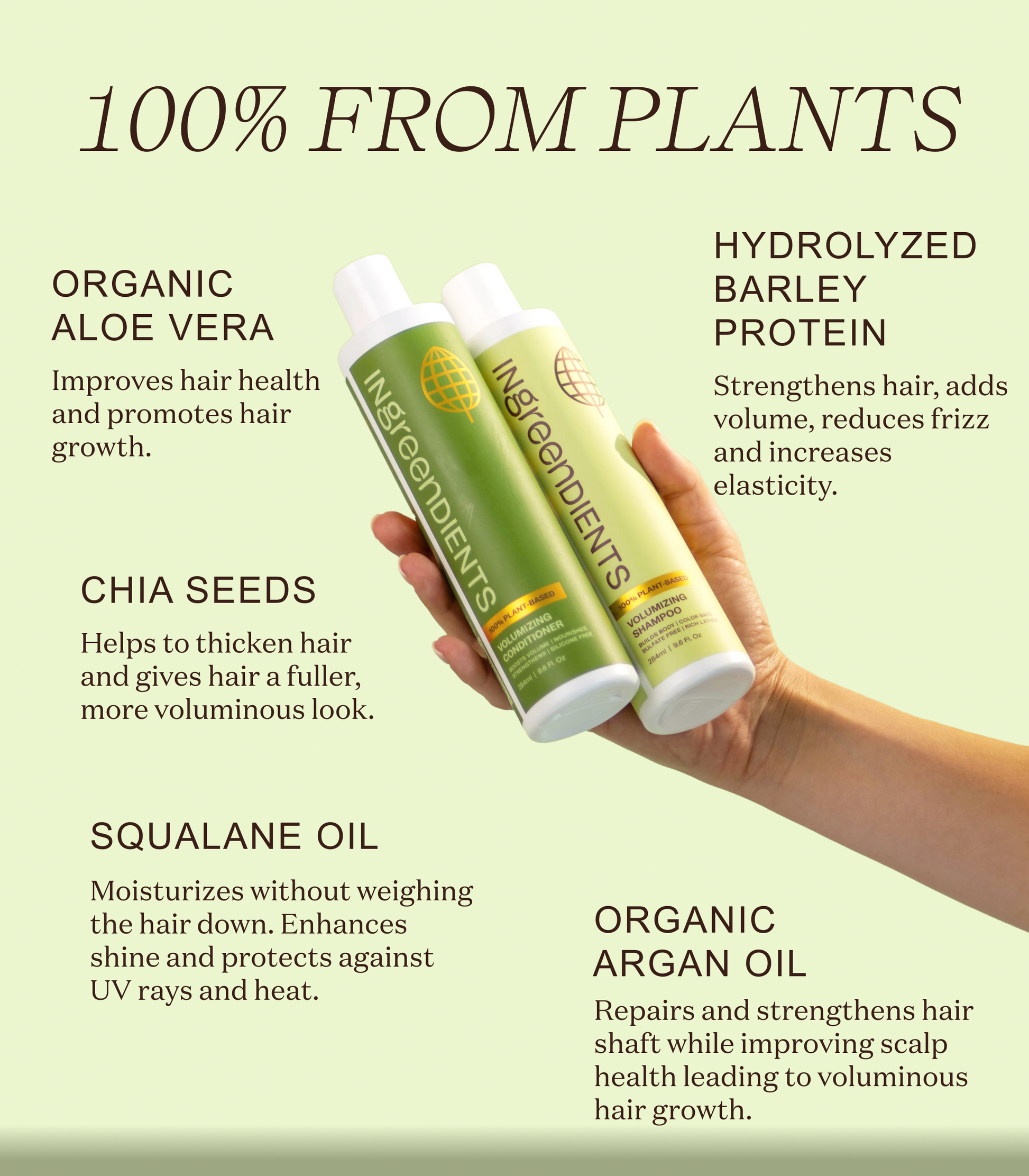 Different angle or close-up shot of the Volumizing Haircare Bundle products