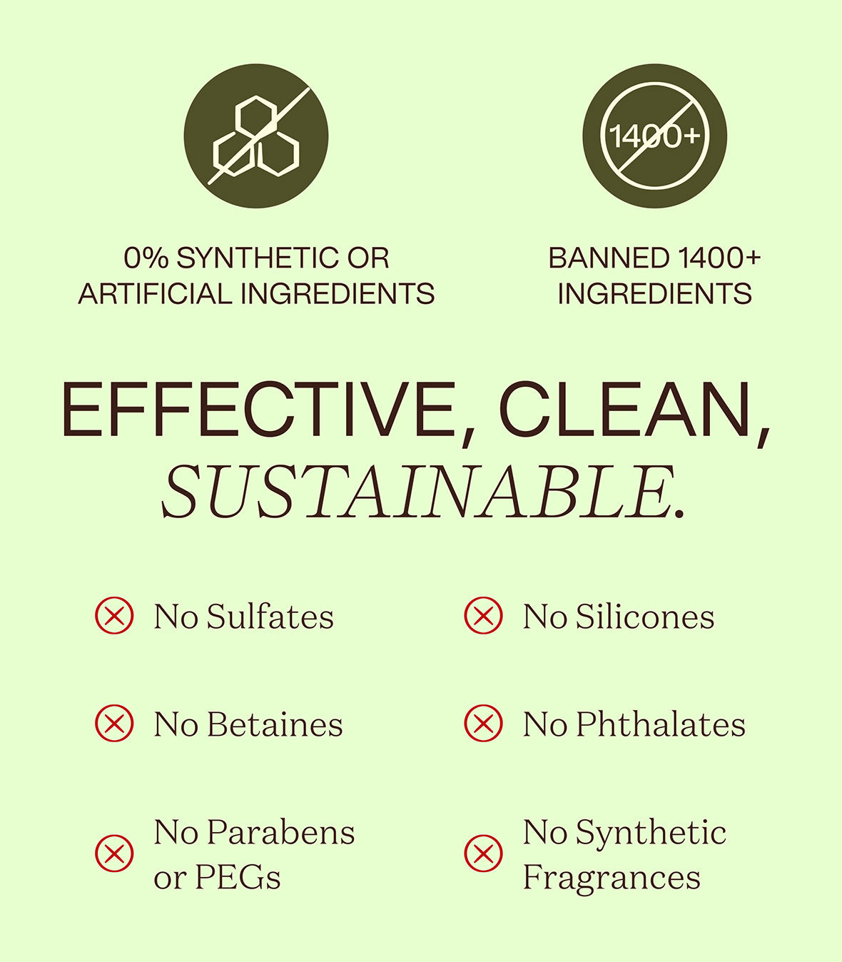 Graphic emphasizing the shampoo's 'Effective, Clean, and Sustainable' formulation