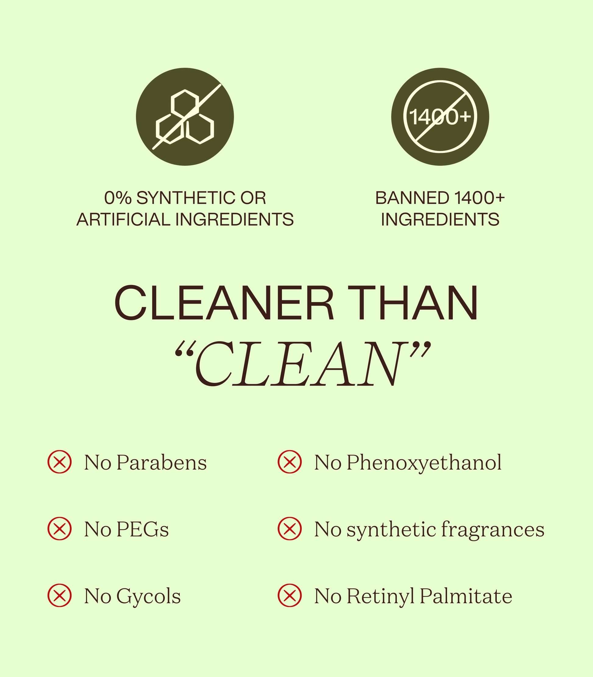 Graphic emphasizing the clean and sustainable nature of the body lotion's formulation