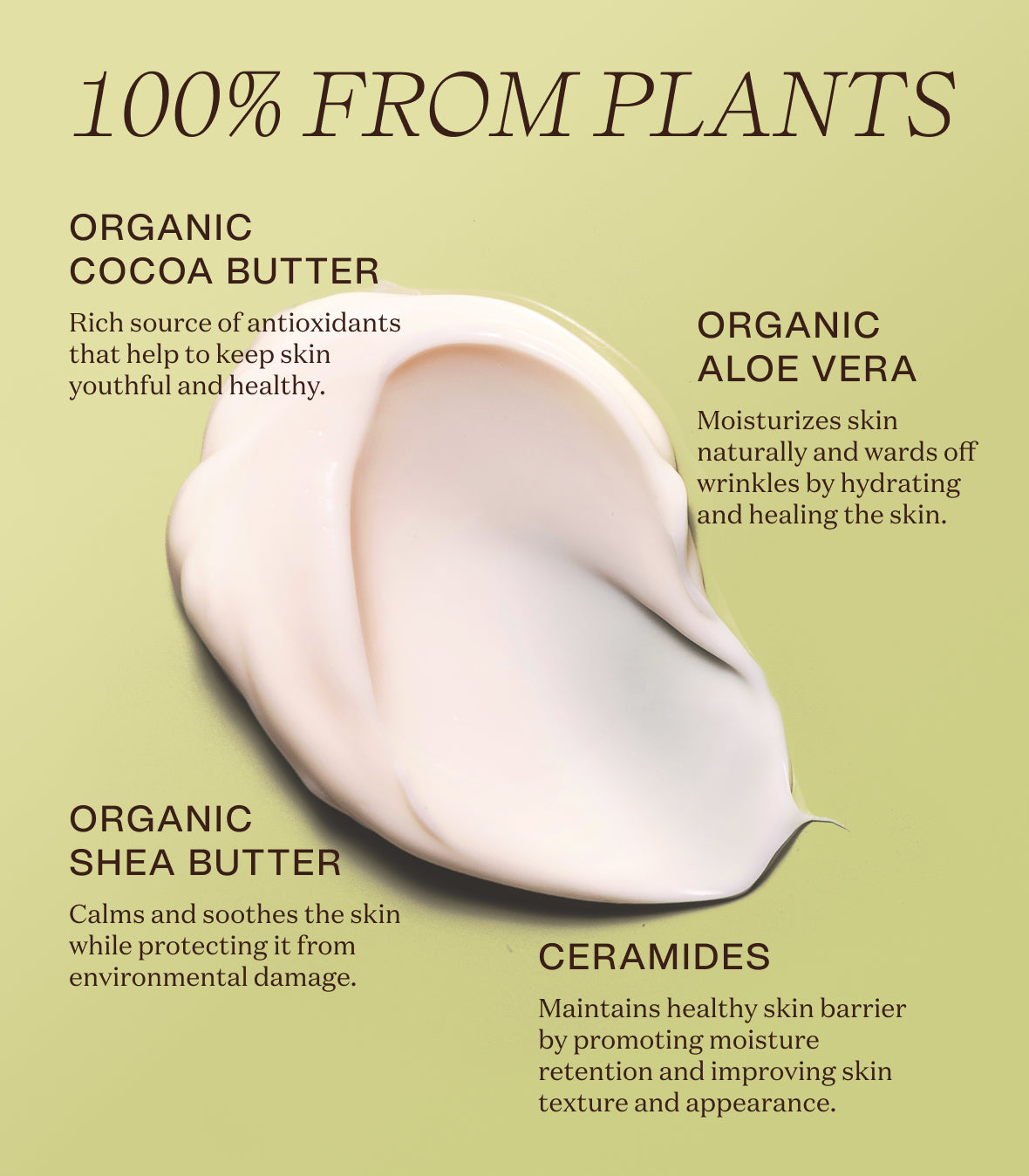 Promotional graphic highlighting the first key feature of the Nourishing Body Lotion